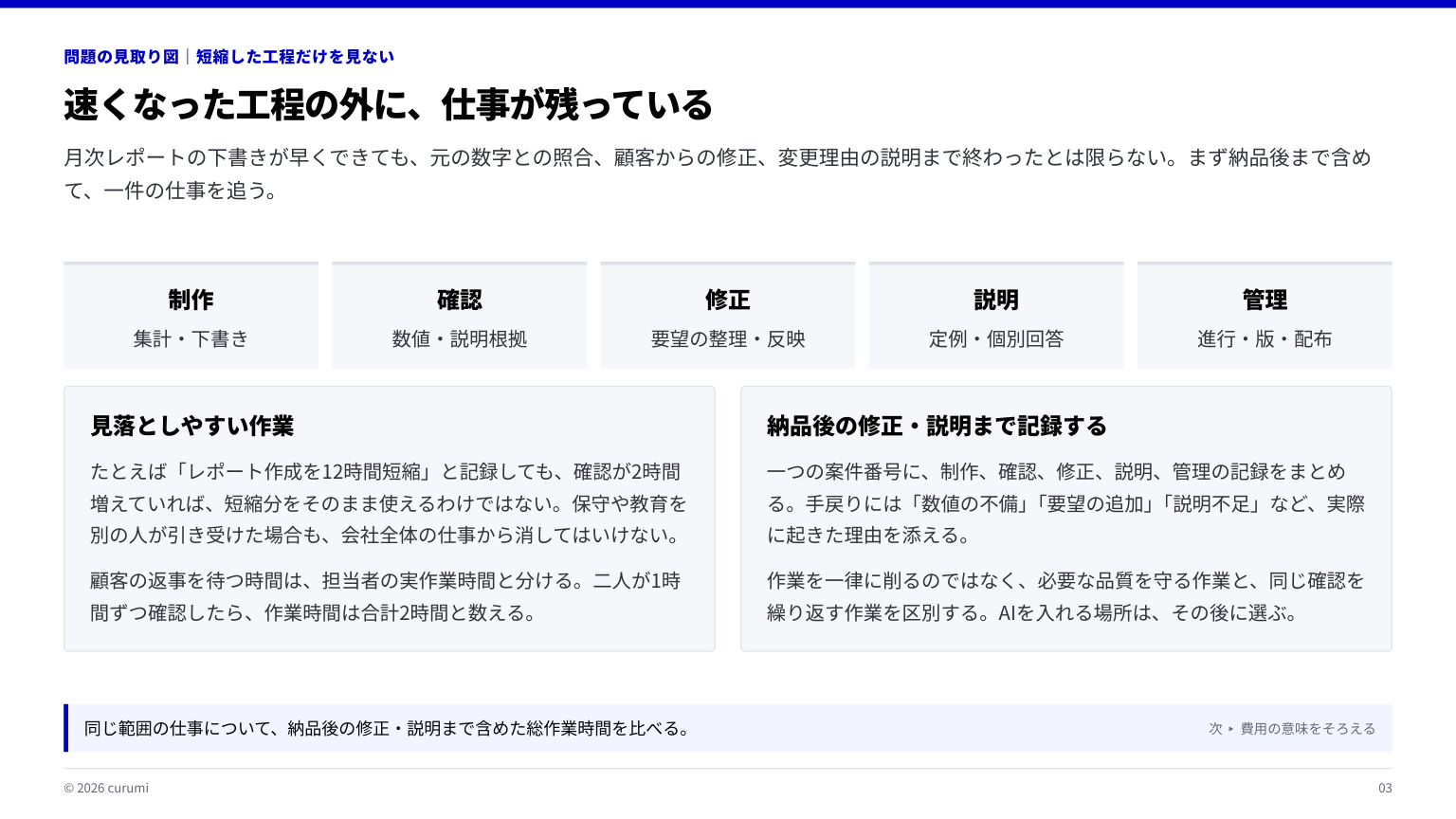 資料サンプル3ページ目