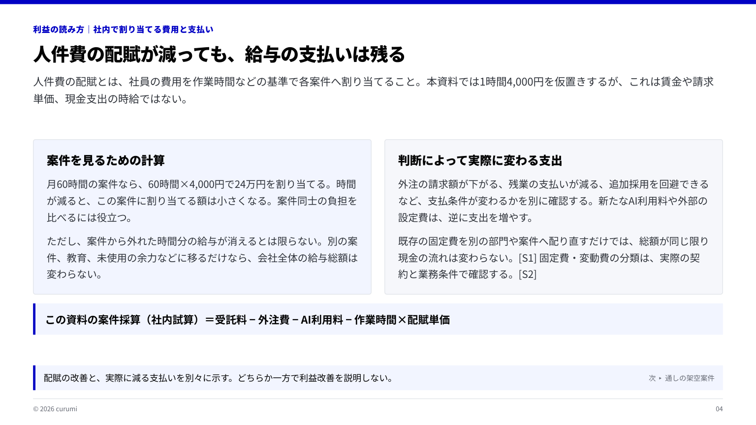 資料サンプル4ページ目