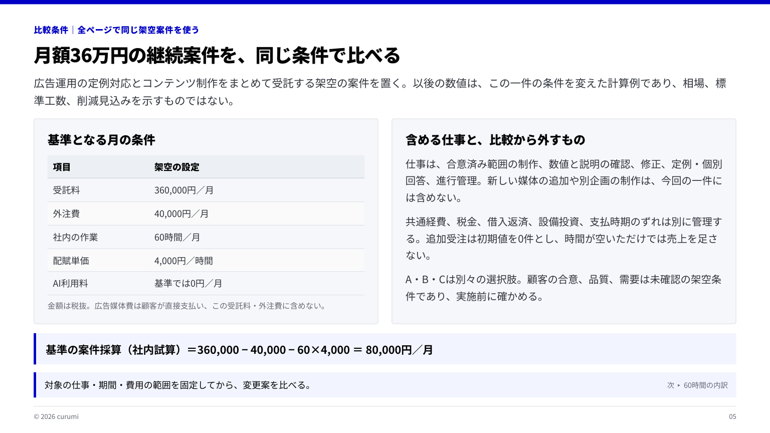 資料サンプル5ページ目