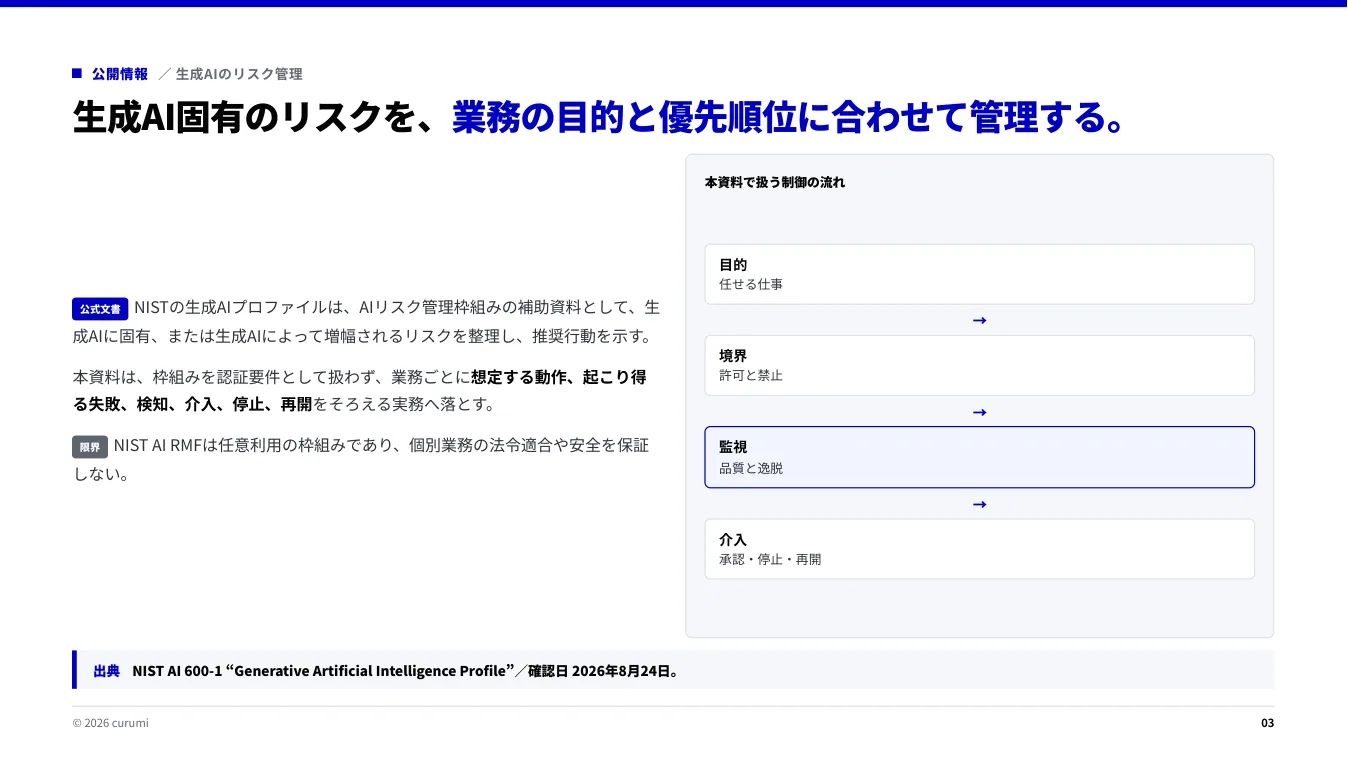 資料サンプル3ページ目