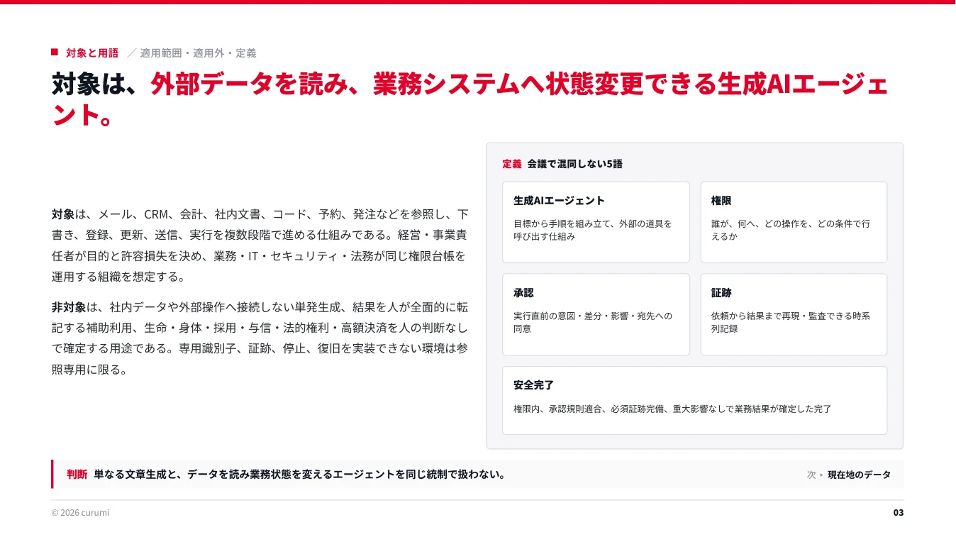 資料サンプル3ページ目