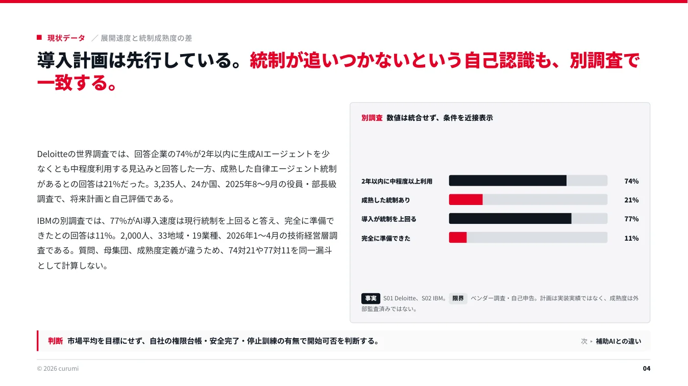 資料サンプル4ページ目
