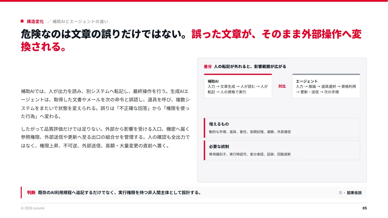 資料サンプル5ページ目
