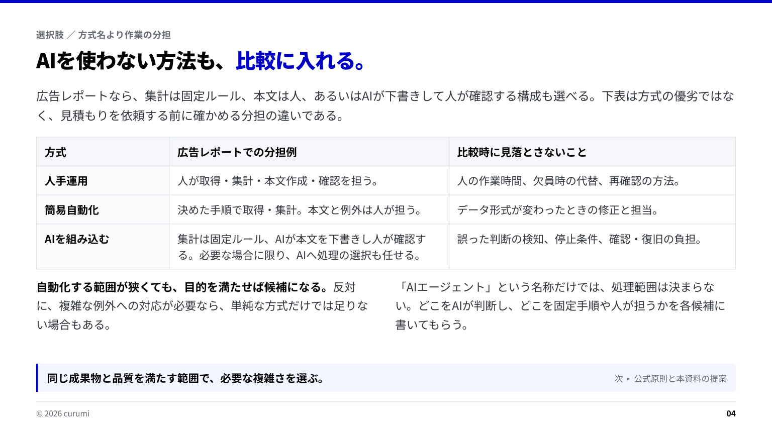 資料サンプル4ページ目
