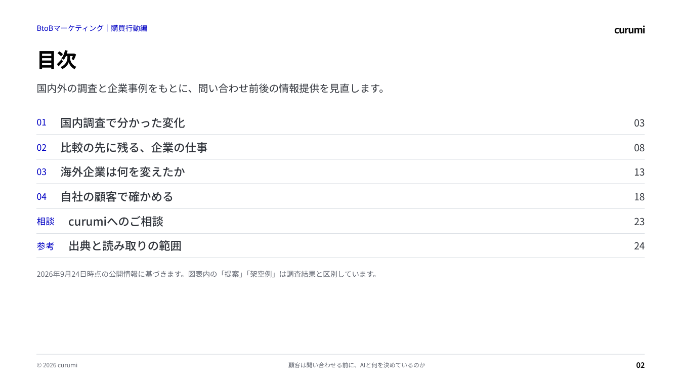 資料サンプル2ページ目