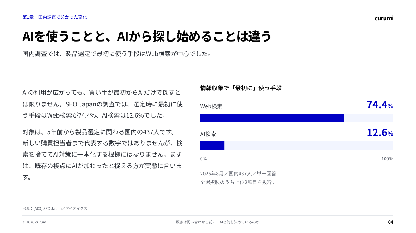 資料サンプル4ページ目