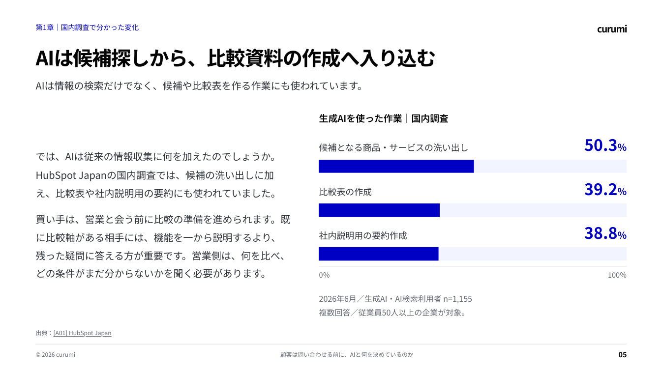 資料サンプル5ページ目
