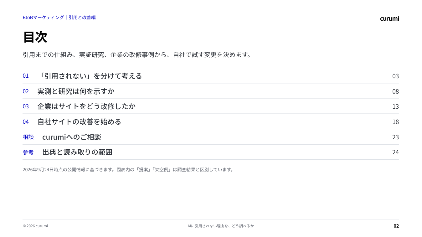 資料サンプル2ページ目