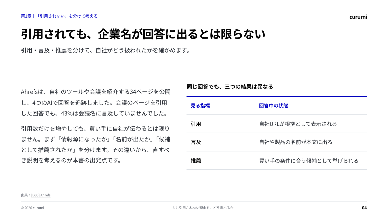 資料サンプル4ページ目