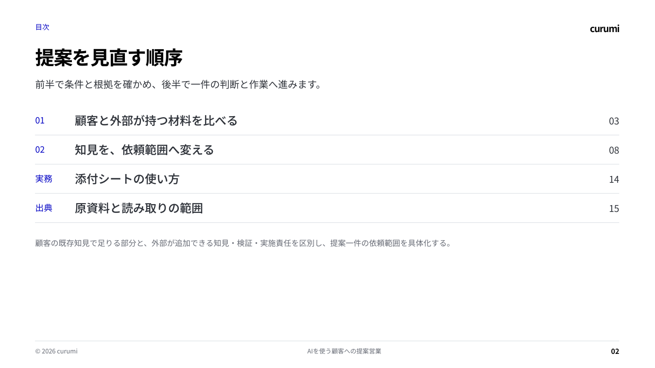 資料サンプル2ページ目