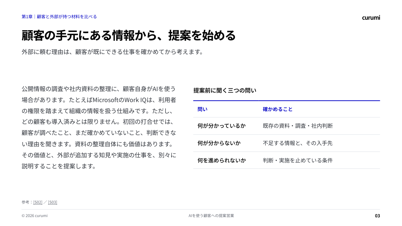 資料サンプル3ページ目