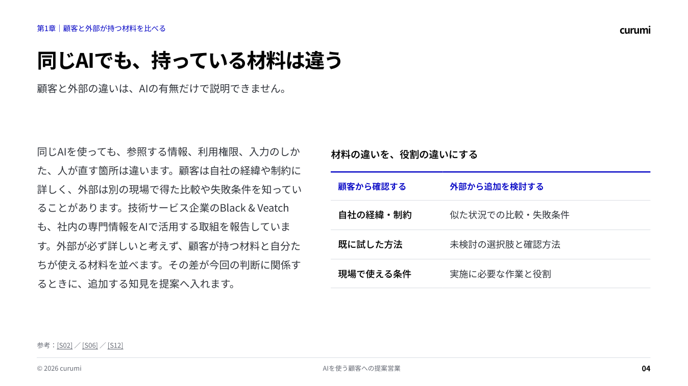 資料サンプル4ページ目