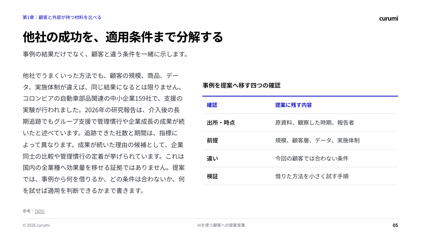 資料サンプル5ページ目
