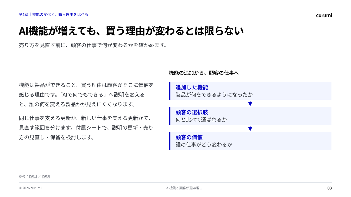 資料サンプル3ページ目