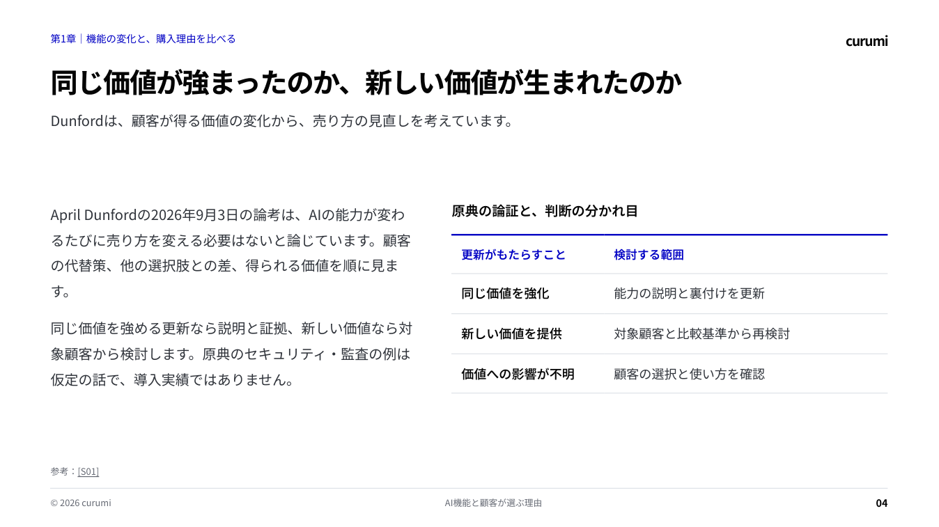 資料サンプル4ページ目