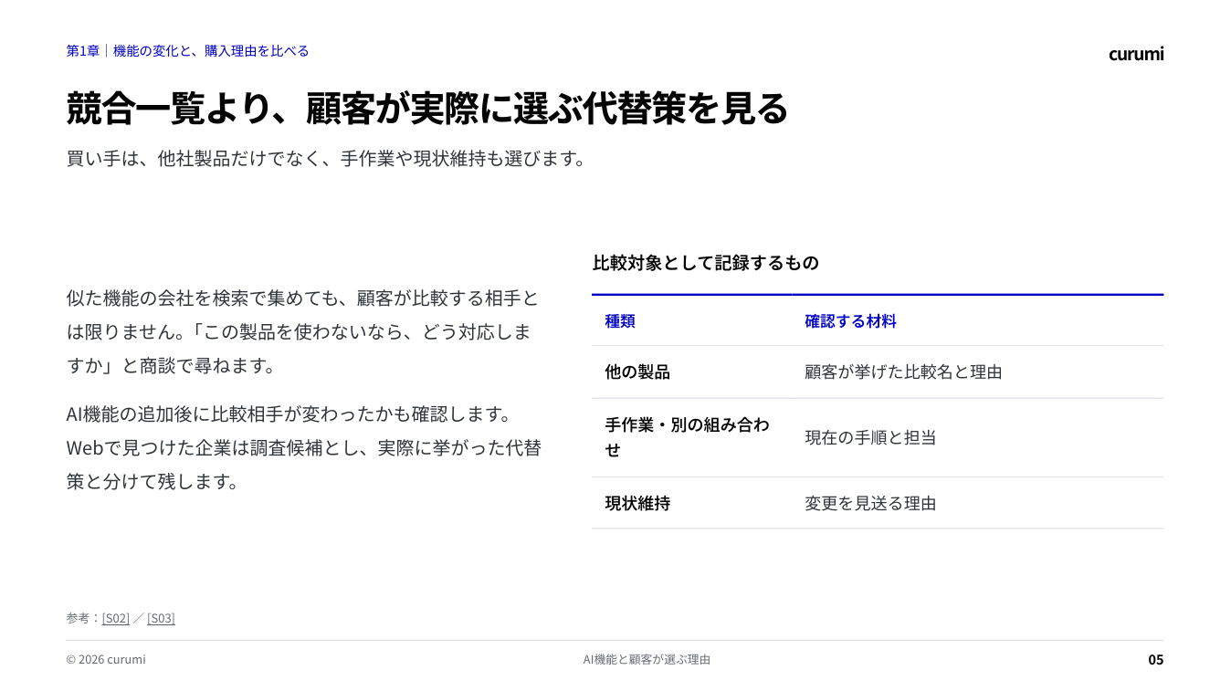 資料サンプル5ページ目