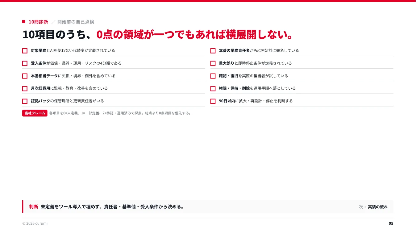資料サンプル5ページ目