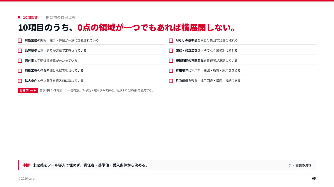 資料サンプル5ページ目