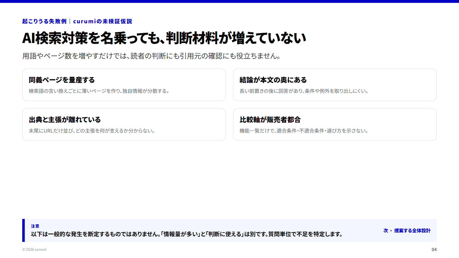 資料サンプル4ページ目