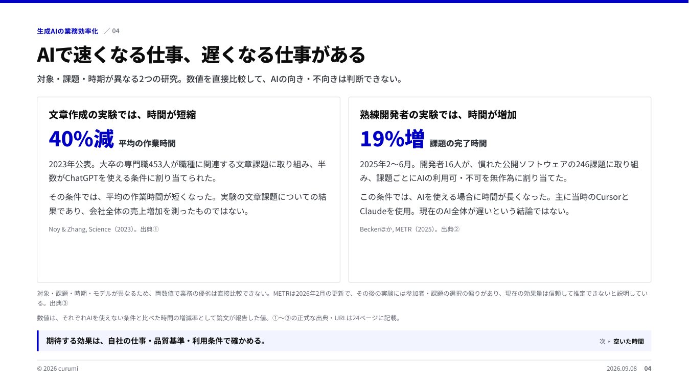 資料サンプル4ページ目