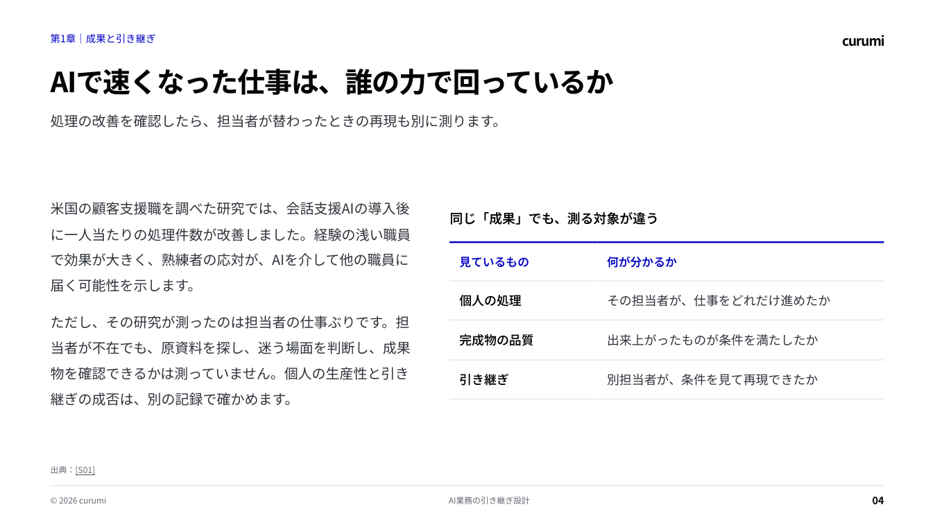 資料サンプル4ページ目