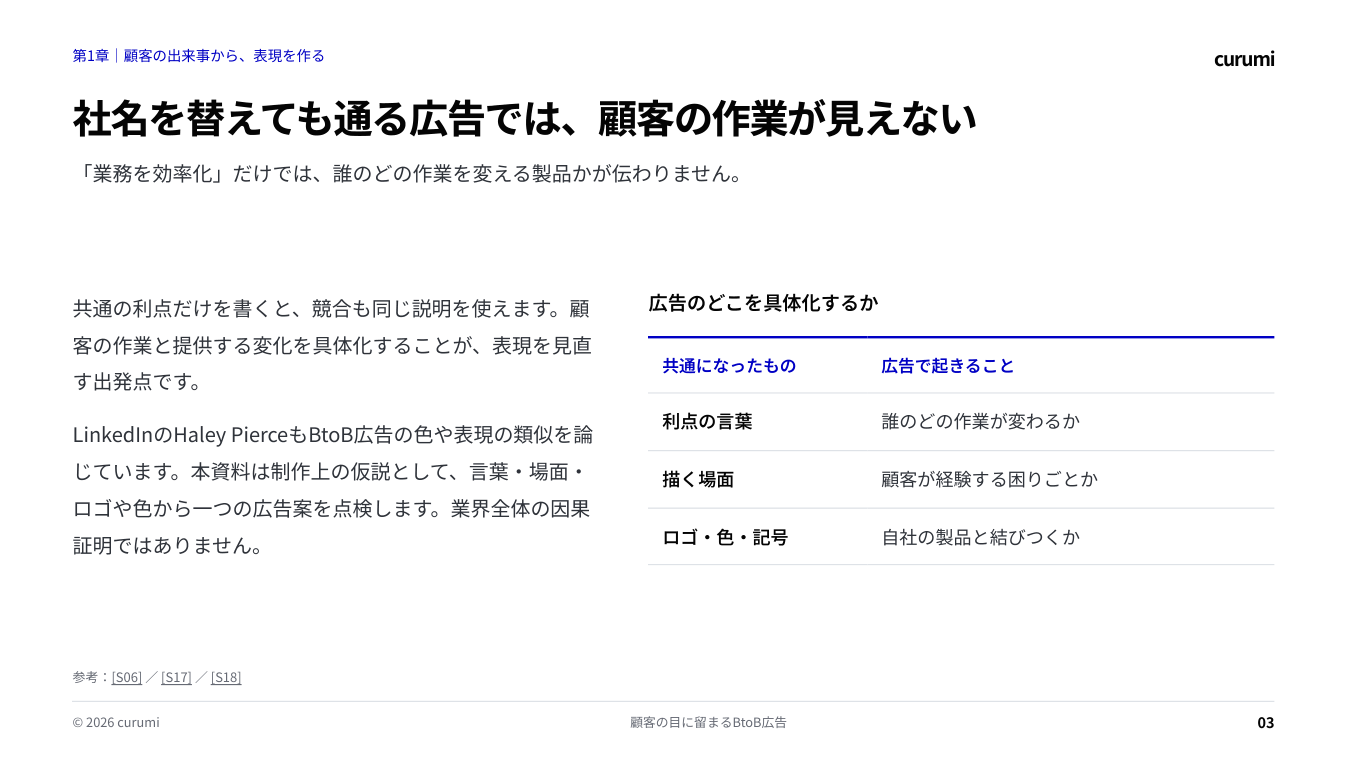 資料サンプル3ページ目