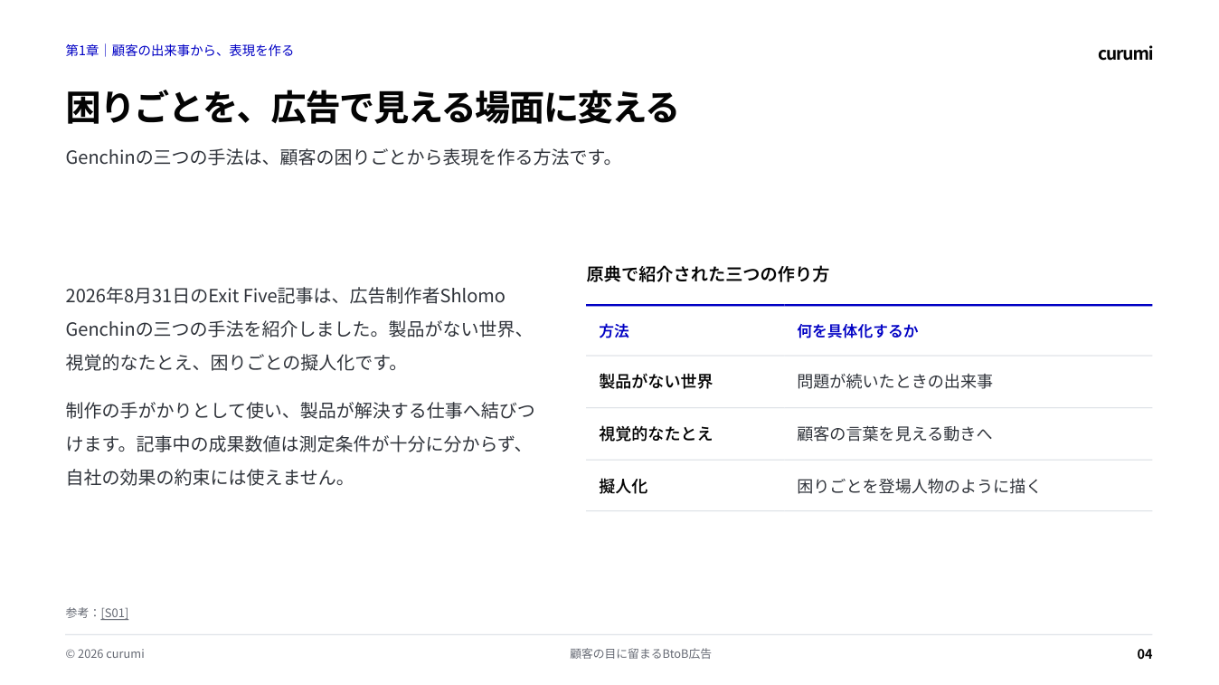 資料サンプル4ページ目