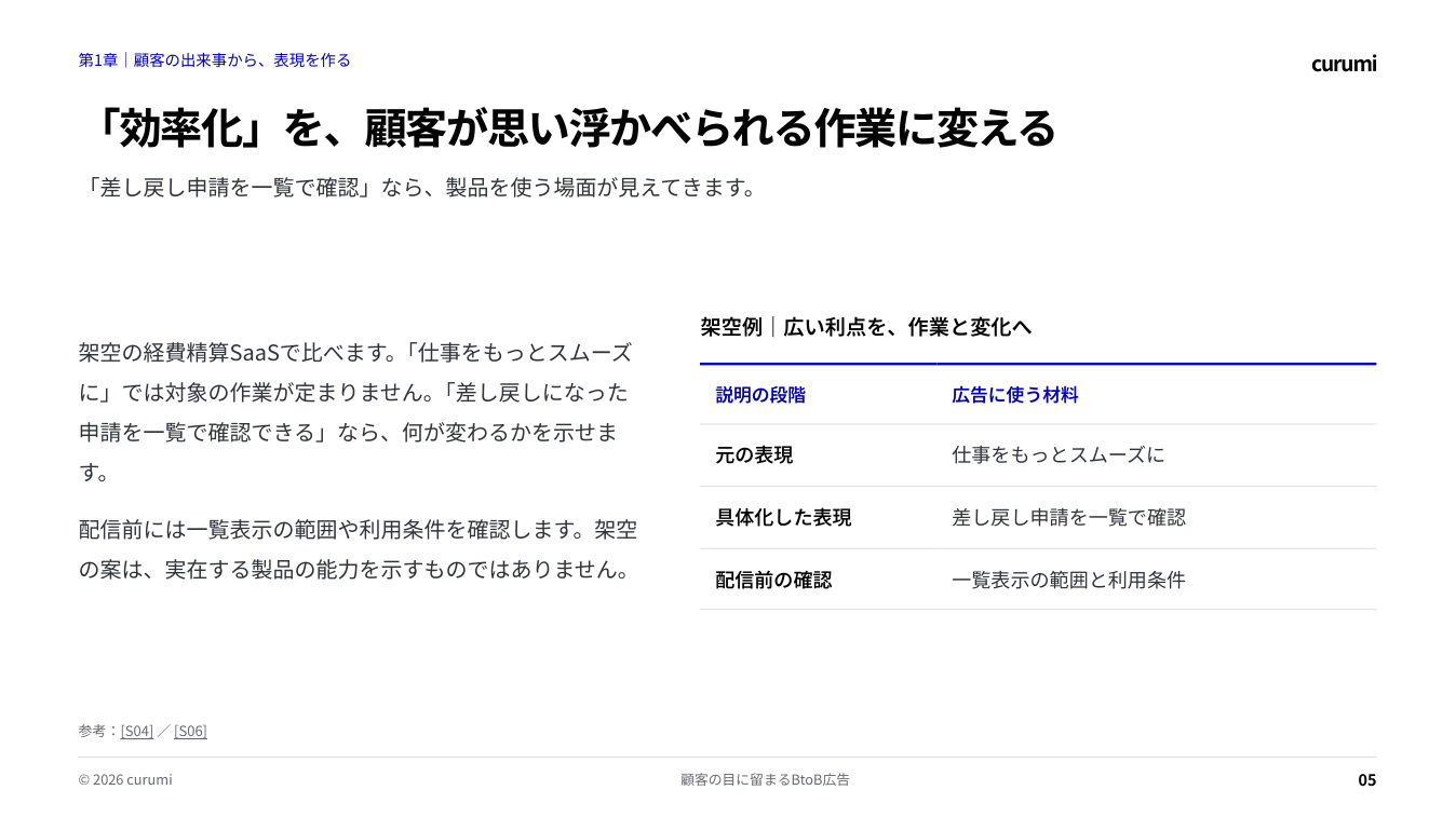 資料サンプル5ページ目