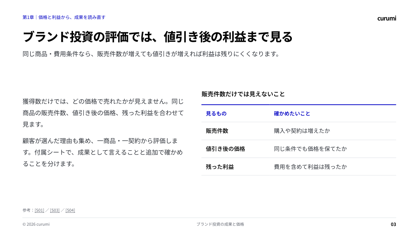 資料サンプル3ページ目