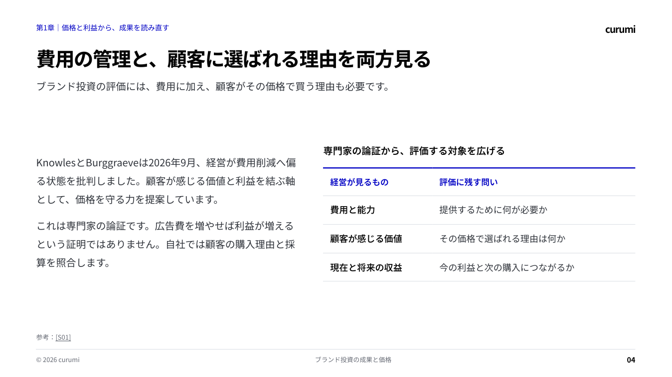 資料サンプル4ページ目