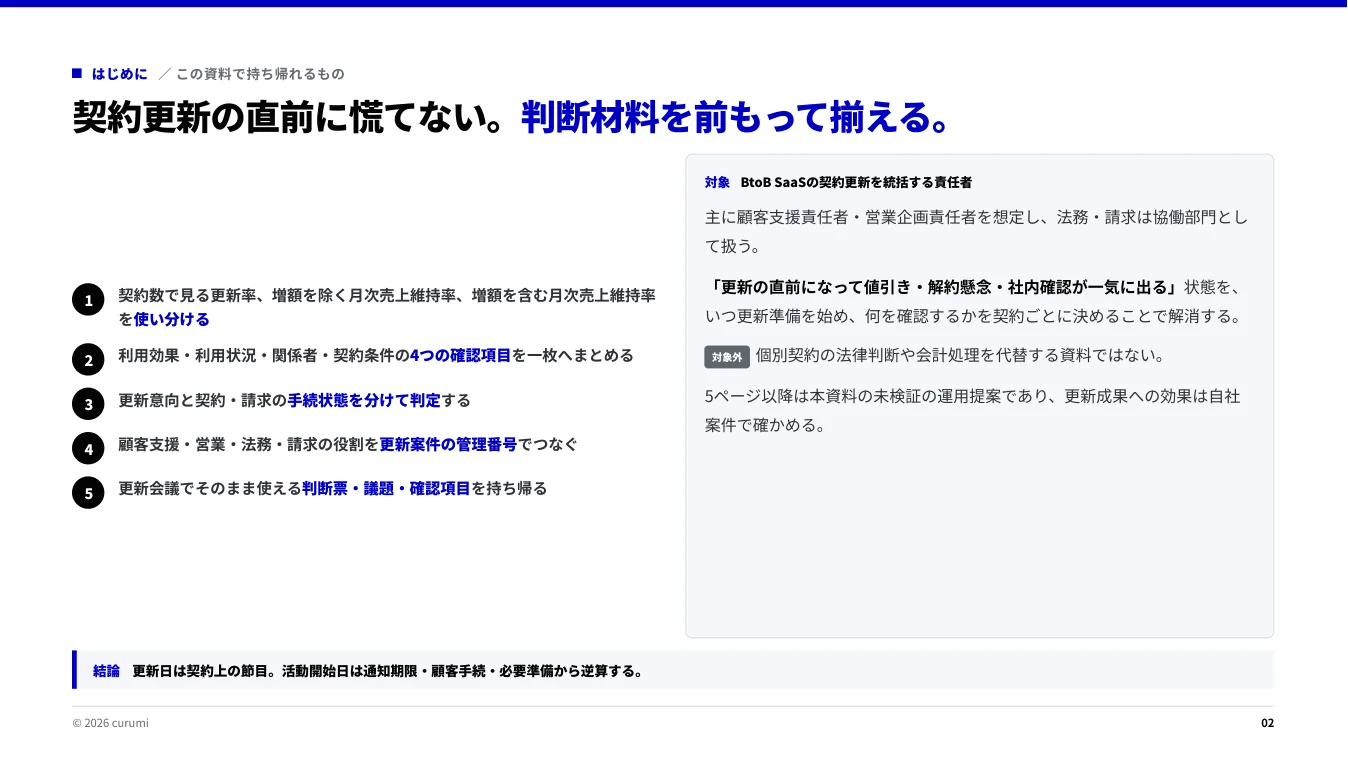 資料サンプル2ページ目