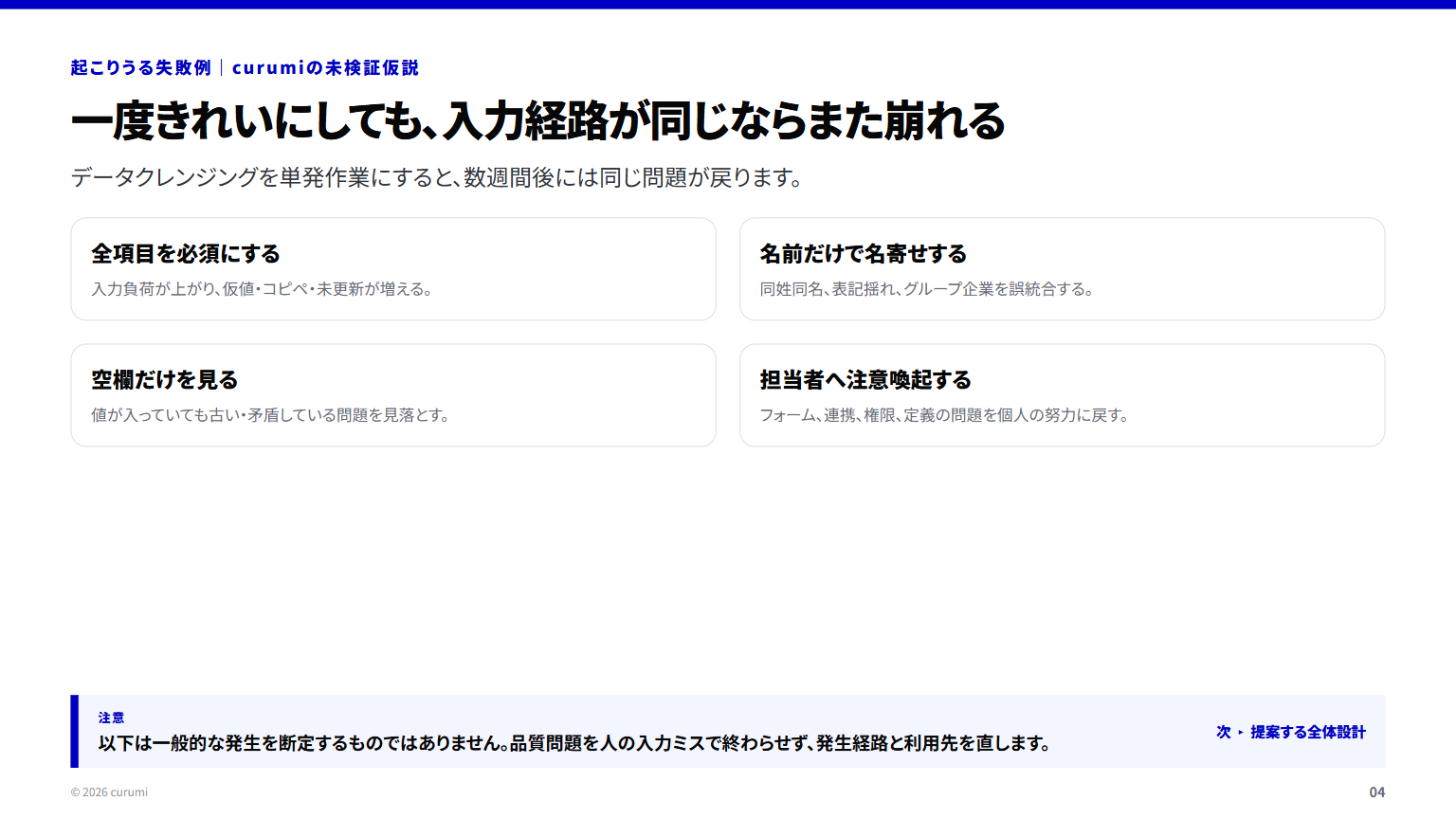 資料サンプル4ページ目