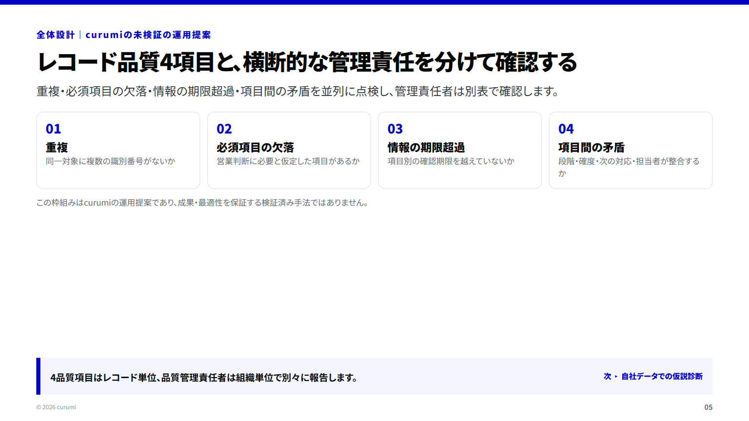 資料サンプル5ページ目