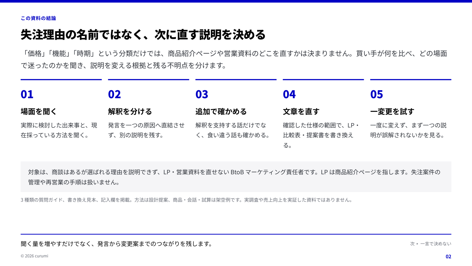 資料サンプル2ページ目
