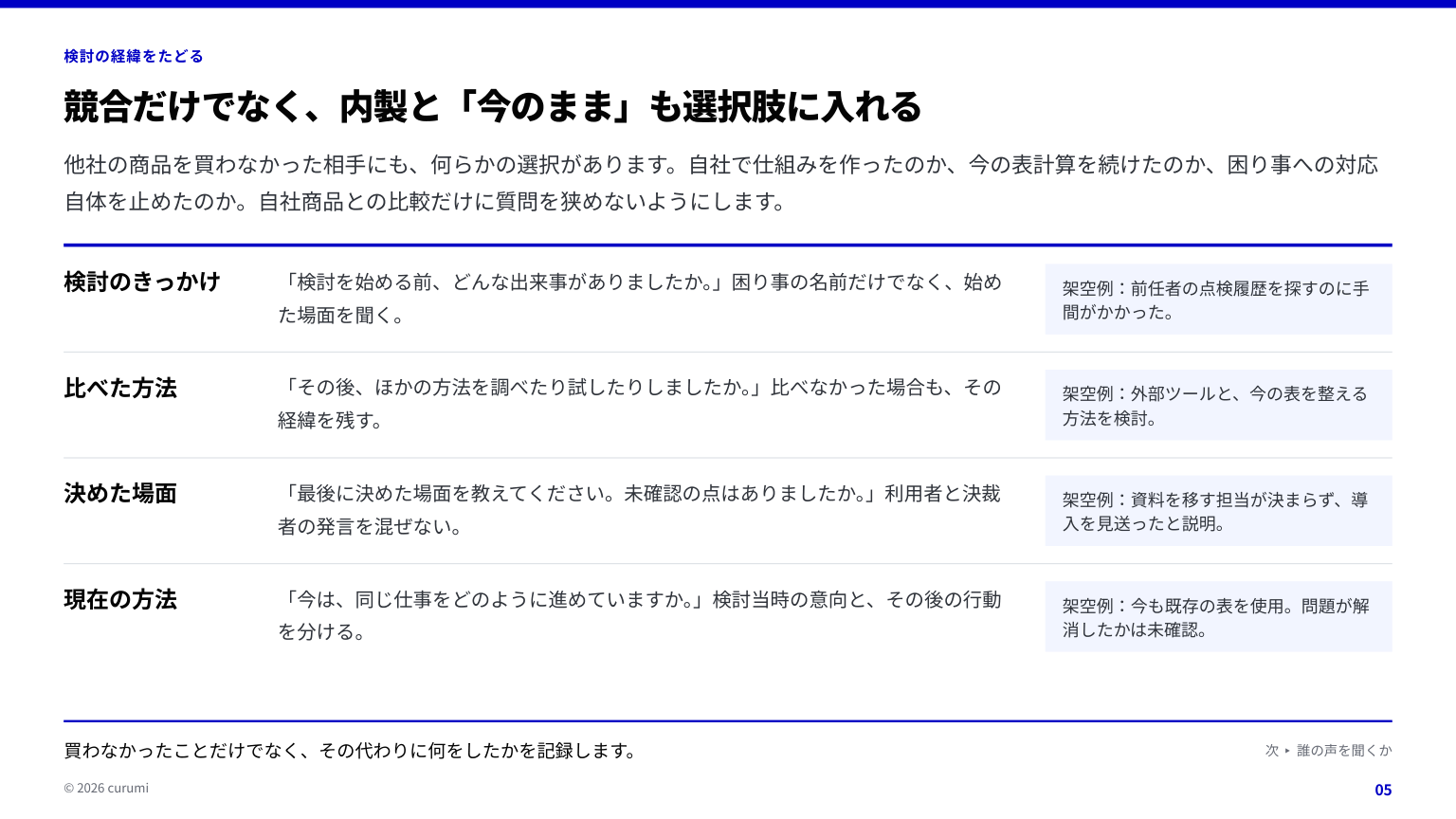資料サンプル5ページ目