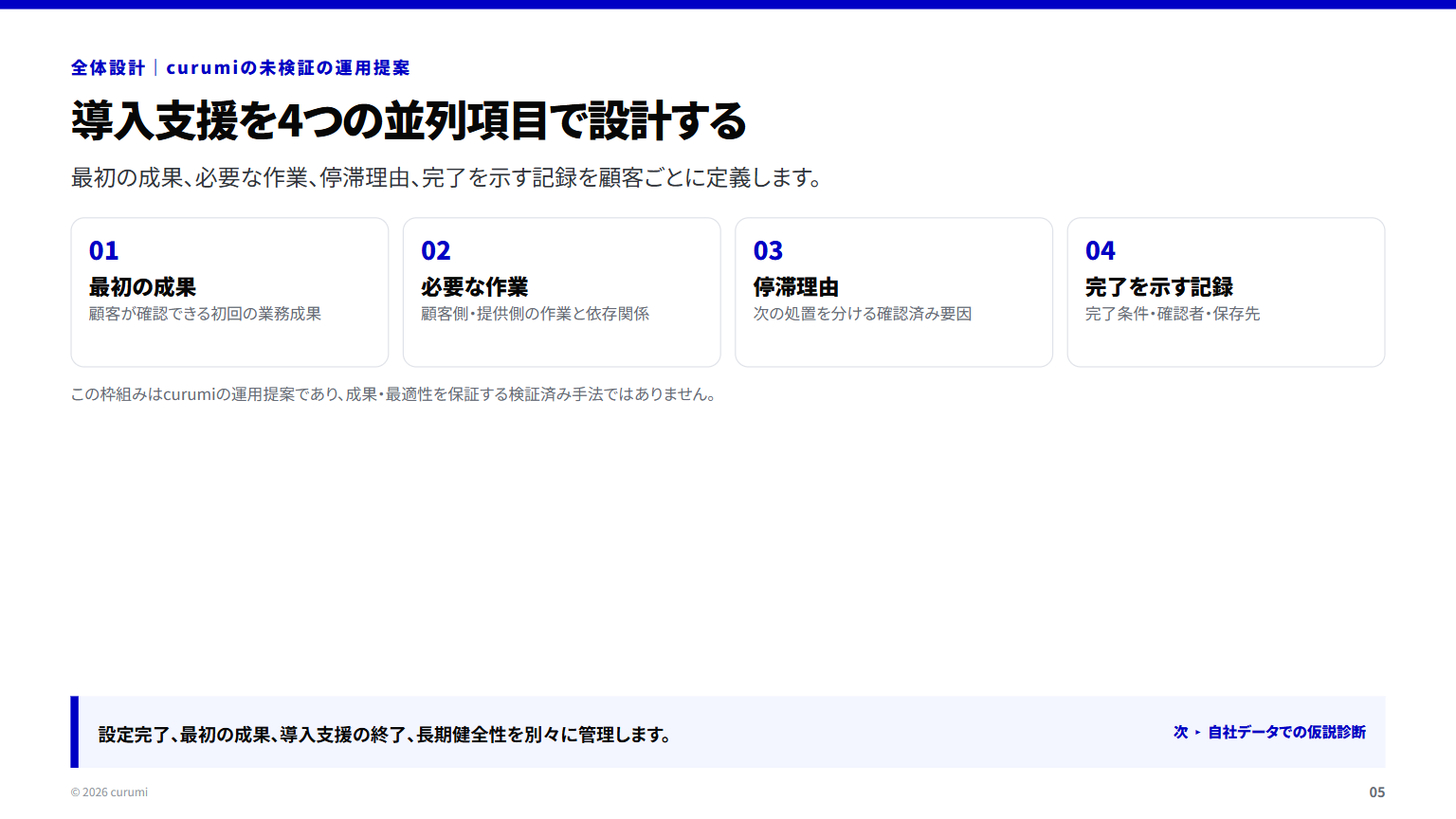 資料サンプル5ページ目