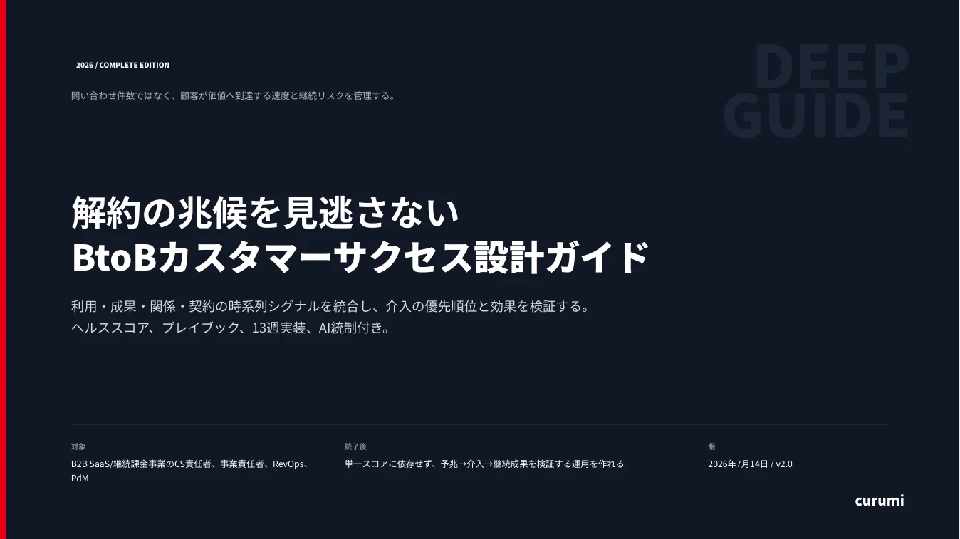解約の兆候を見逃さない BtoBカスタマーサクセス設計ガイドの表紙