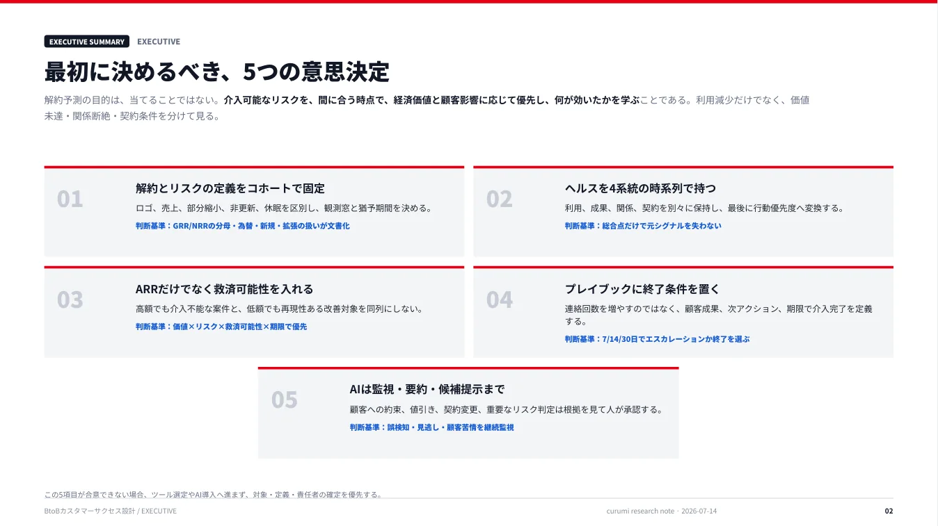 資料サンプル2ページ目