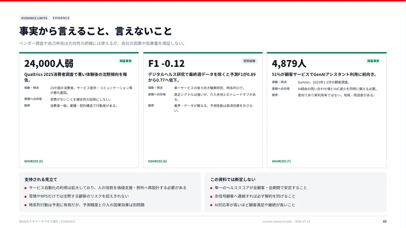 資料サンプル5ページ目