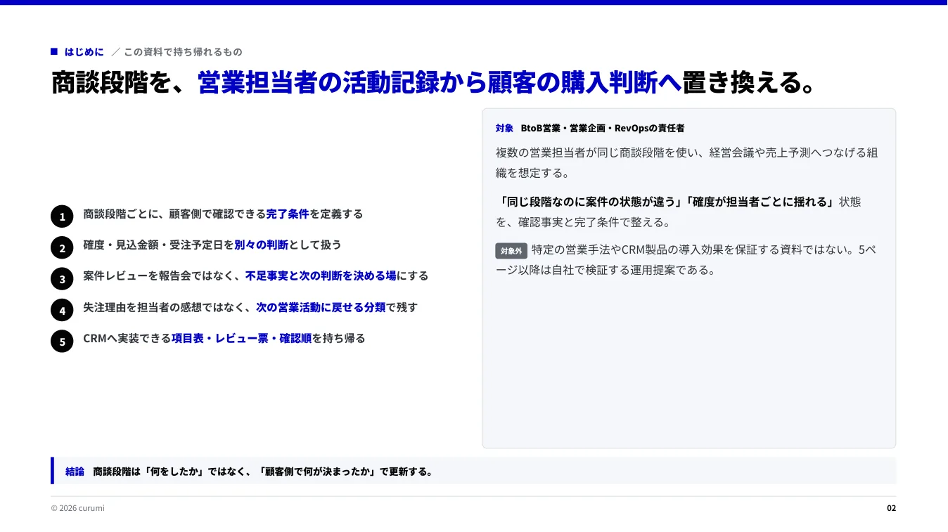 資料サンプル2ページ目