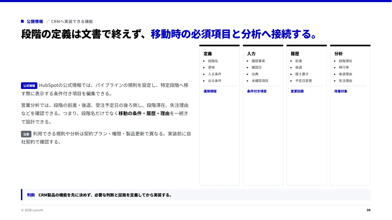 資料サンプル4ページ目