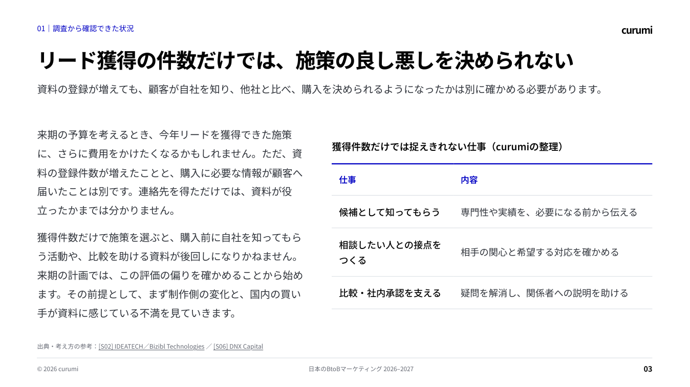 資料サンプル3ページ目