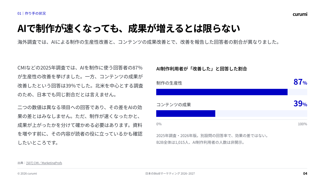 資料サンプル4ページ目