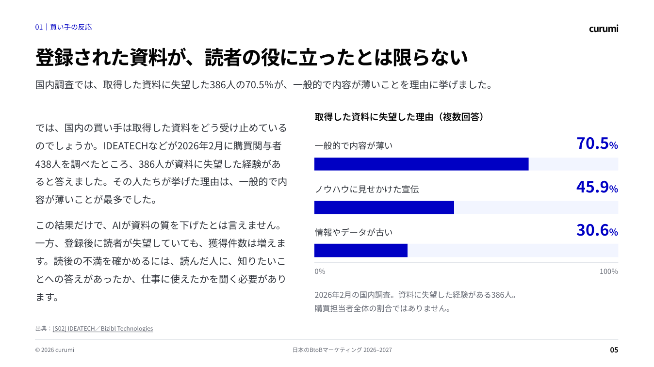 資料サンプル5ページ目