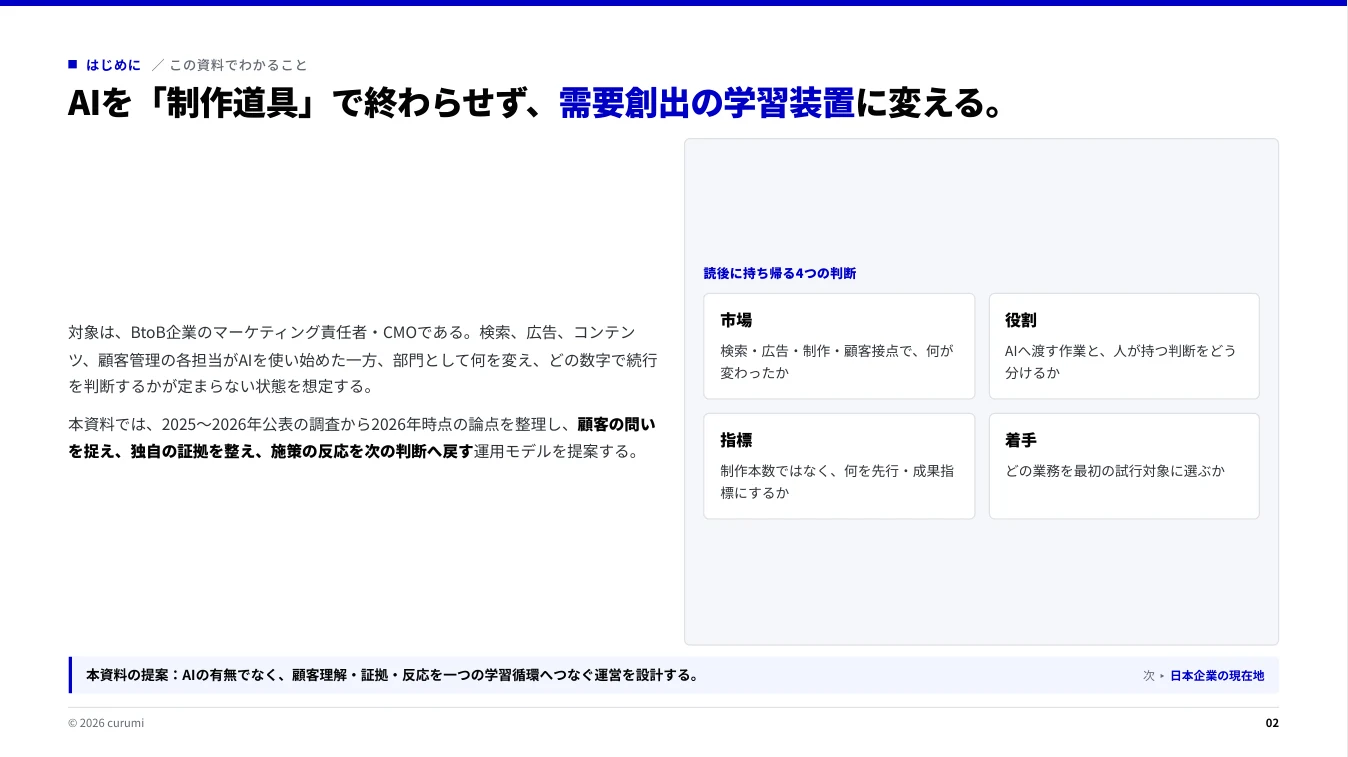 資料サンプル2ページ目