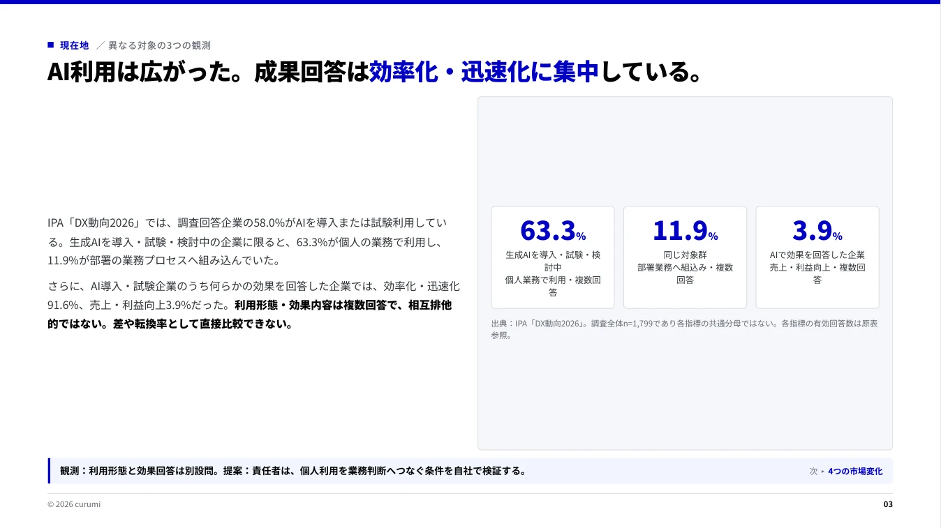 資料サンプル3ページ目