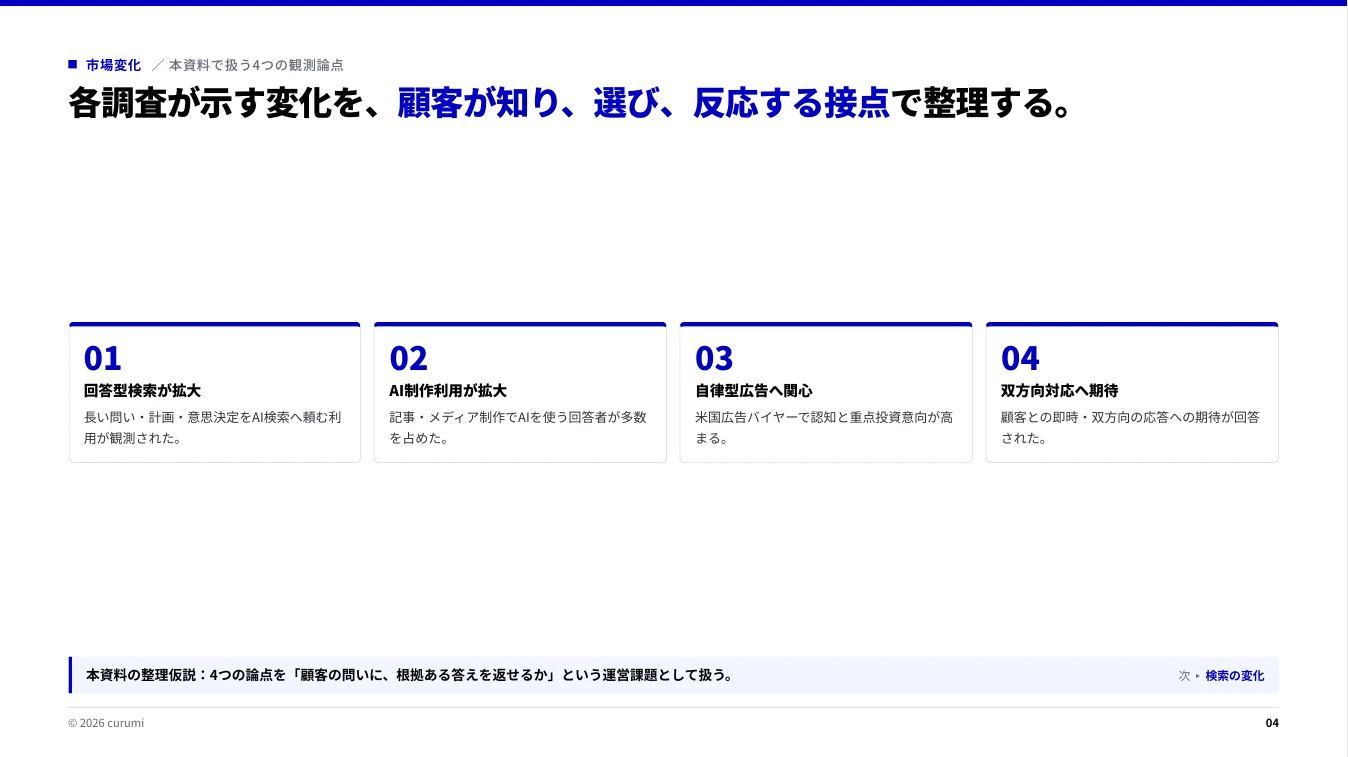 資料サンプル4ページ目