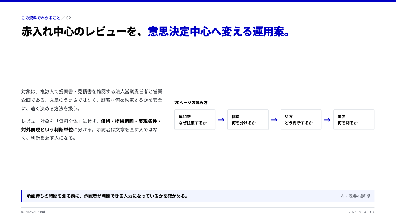 資料サンプル2ページ目
