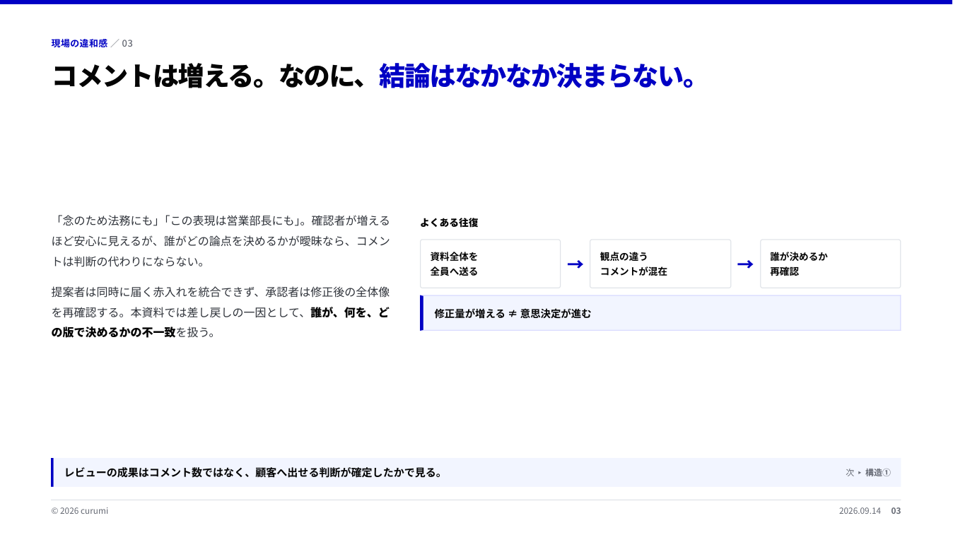 資料サンプル3ページ目