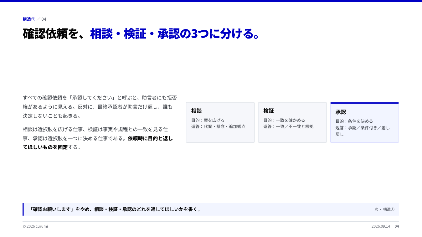 資料サンプル4ページ目